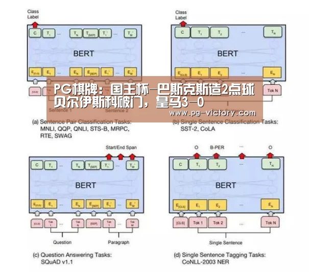 PG棋牌:国王杯-巴斯克斯造2点球贝尔伊斯科破门,皇马3-0(图2) PG麻将